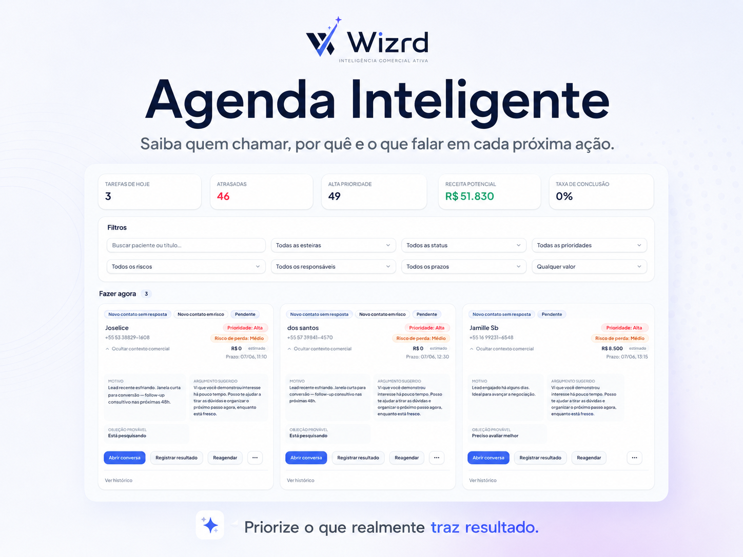 Tela oficial da Agenda Inteligente do Wizrd com tarefas, filtros e prioridades comerciais