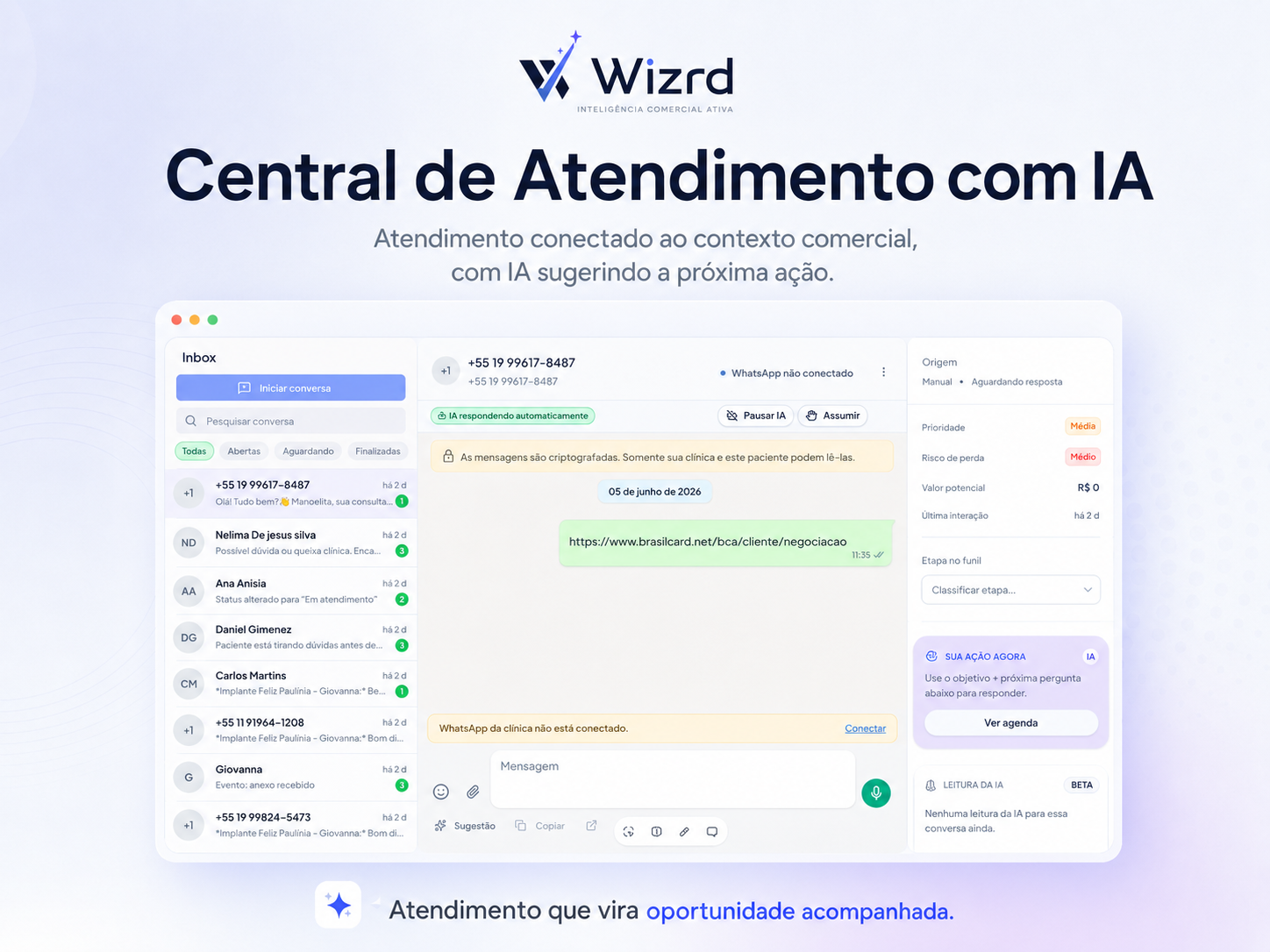 Tela oficial da Central de Atendimento com IA do Wizrd mostrando conversa, contexto comercial e ação agora